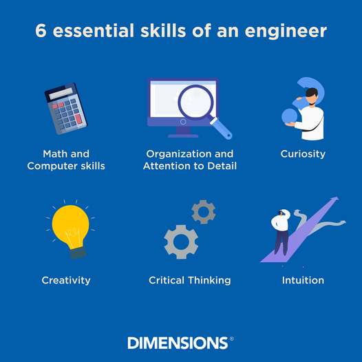 Reasons To Consider An Engineering Degree