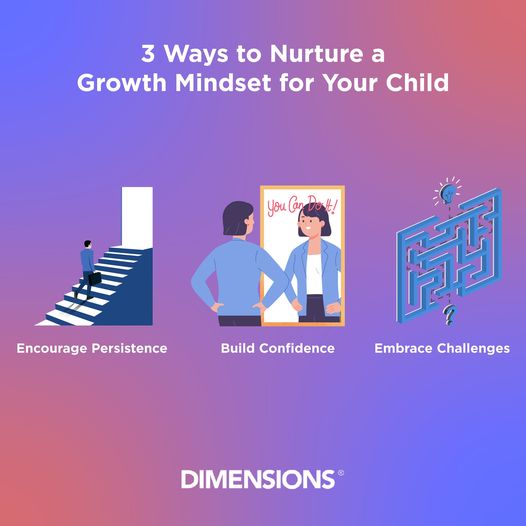 The Importance Of Having A Growth Mindset