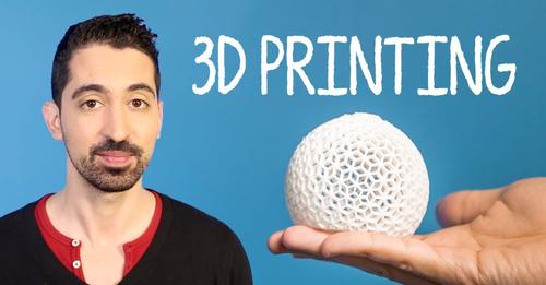 What is 3D Printing